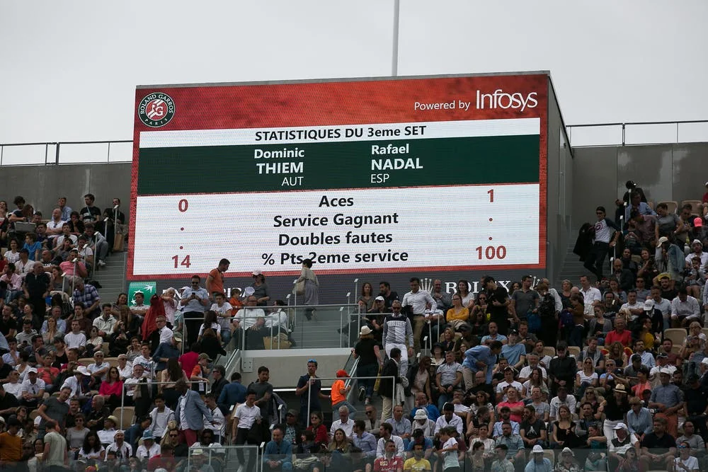 Roland-Garros stadium screen displaying match statistics for Dominic Thiem and Rafael Nadal